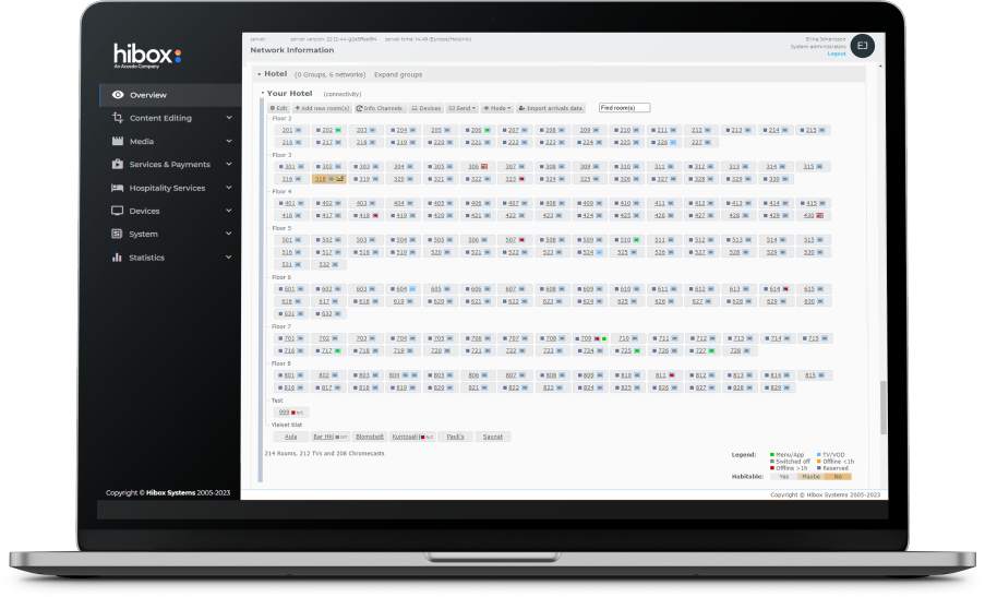 Image of laptop with the Hibox Admin display system management tool running in the browser.