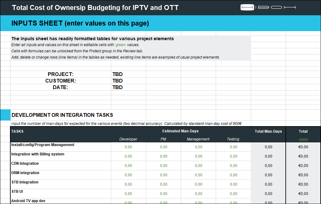 Screenshot of total cost of ownership tool developed by Hibox