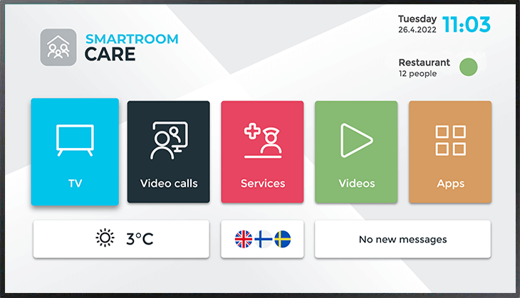 Smartroom Health UI showing how the occupancy rate of the hospital restaurant.